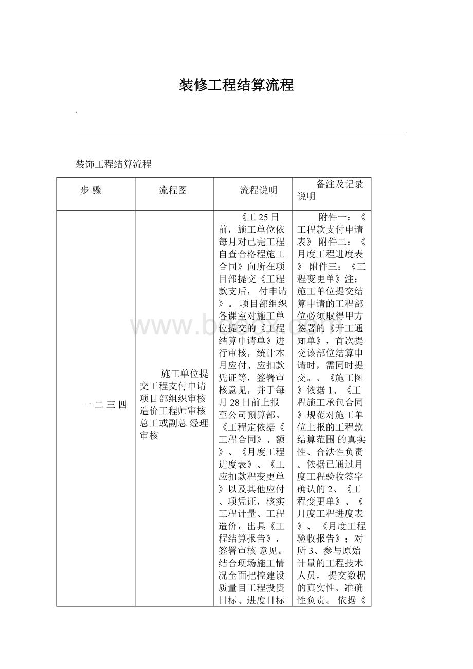 装修工程结算流程Word格式文档下载.docx