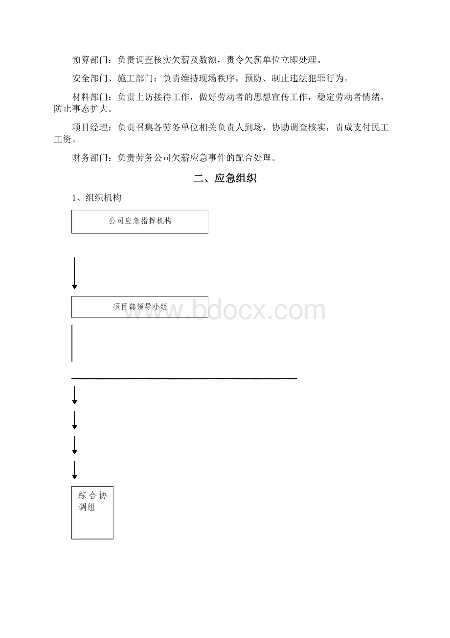 农民工工资支付应急预案Word格式文档下载.docx_第2页