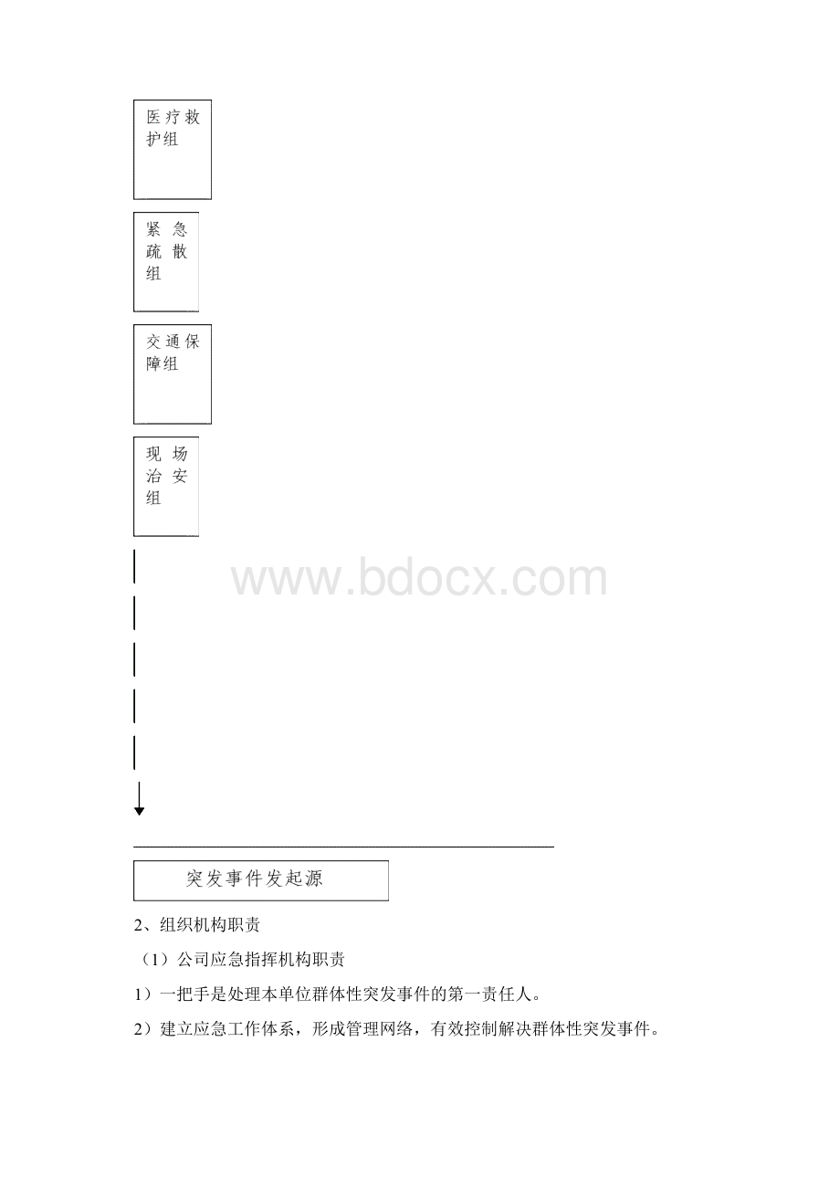 农民工工资支付应急预案Word格式文档下载.docx_第3页