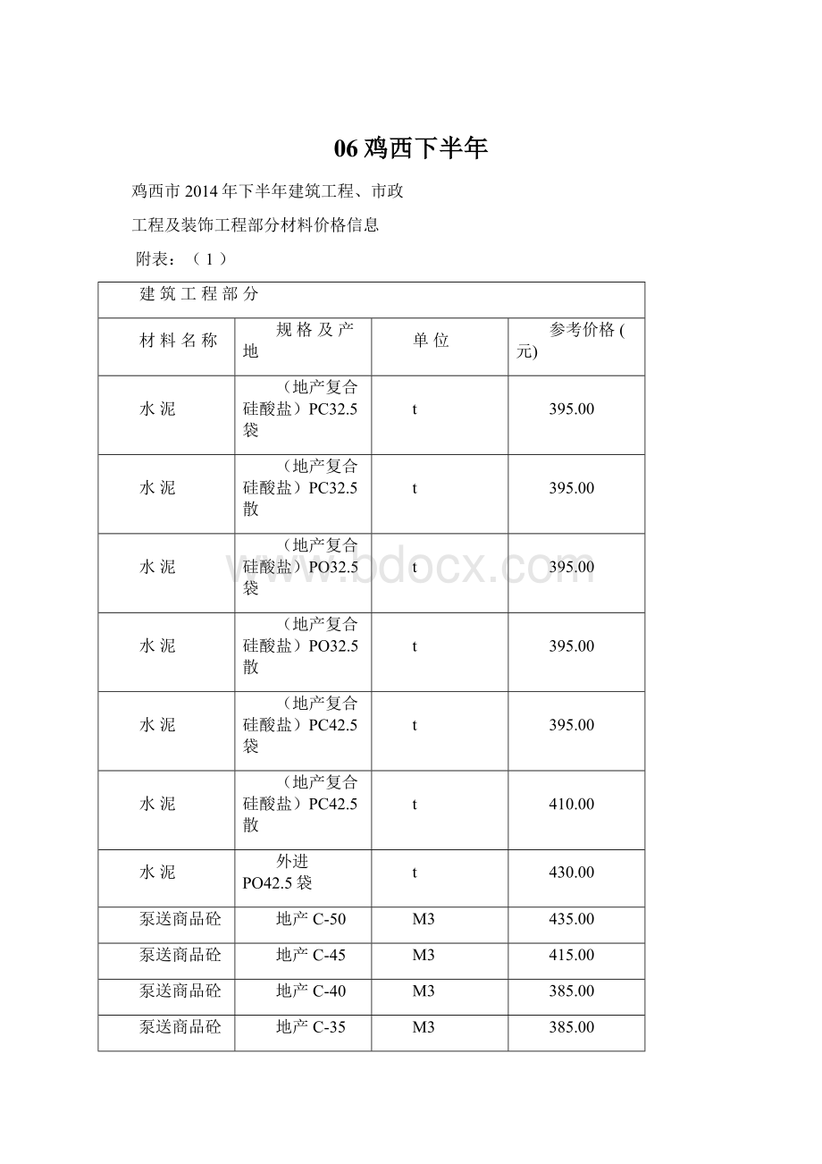 06鸡西下半年Word格式文档下载.docx