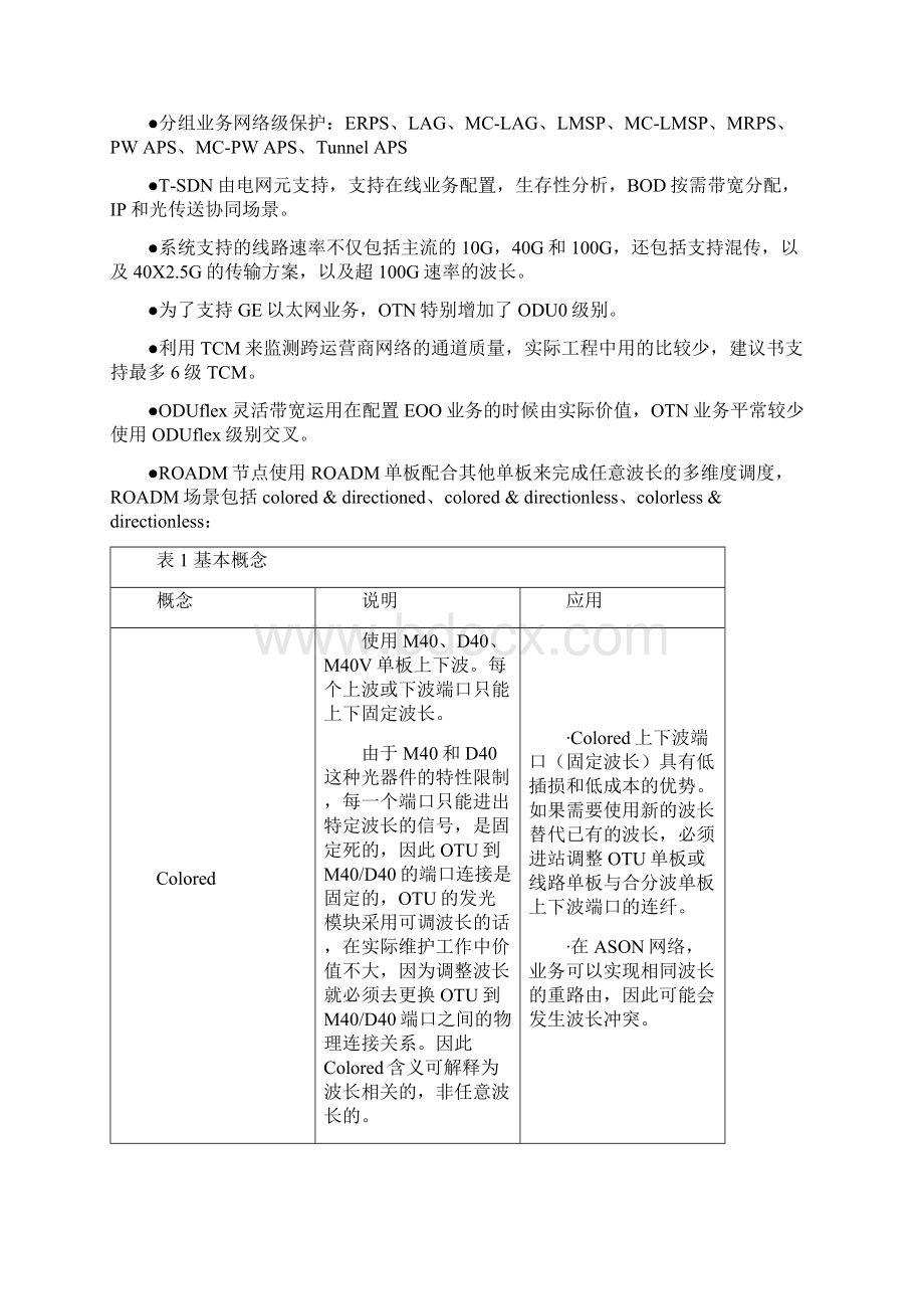 OSN 9800主要特点笔记Word文档格式.docx_第2页