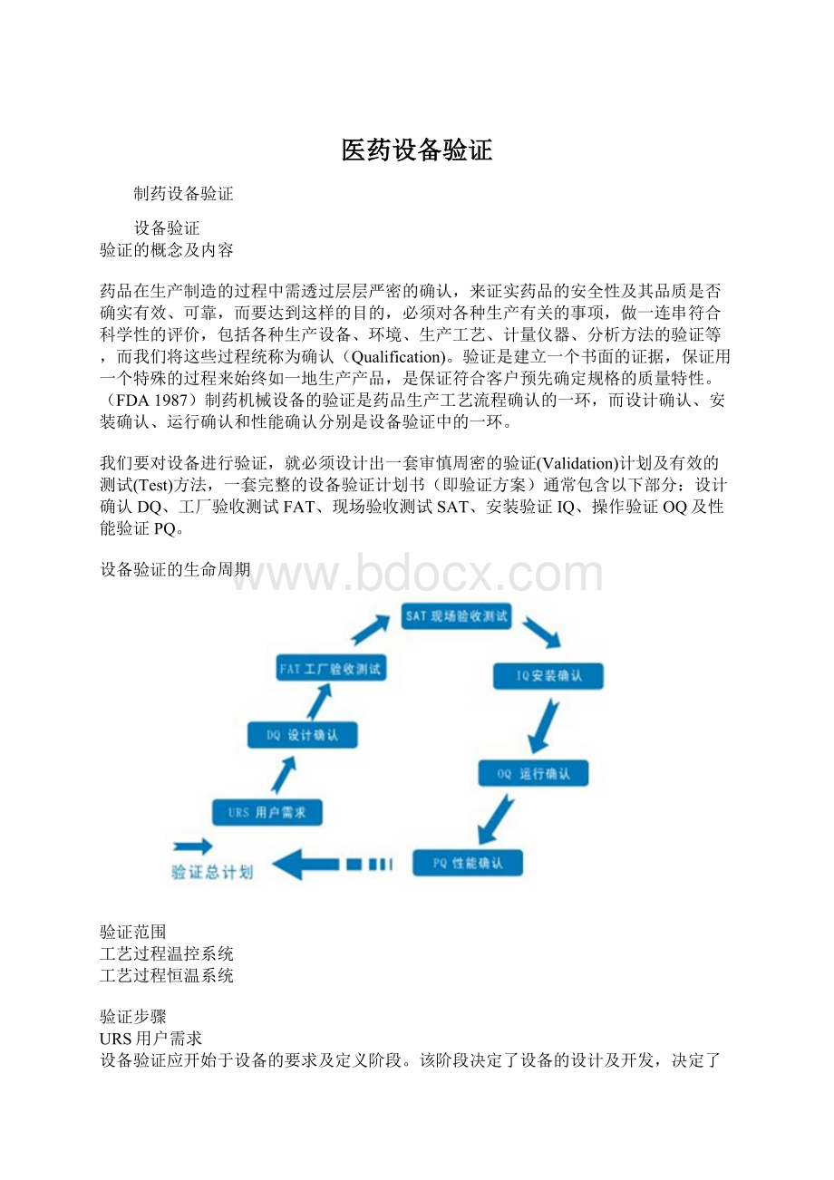 医药设备验证Word格式文档下载.docx