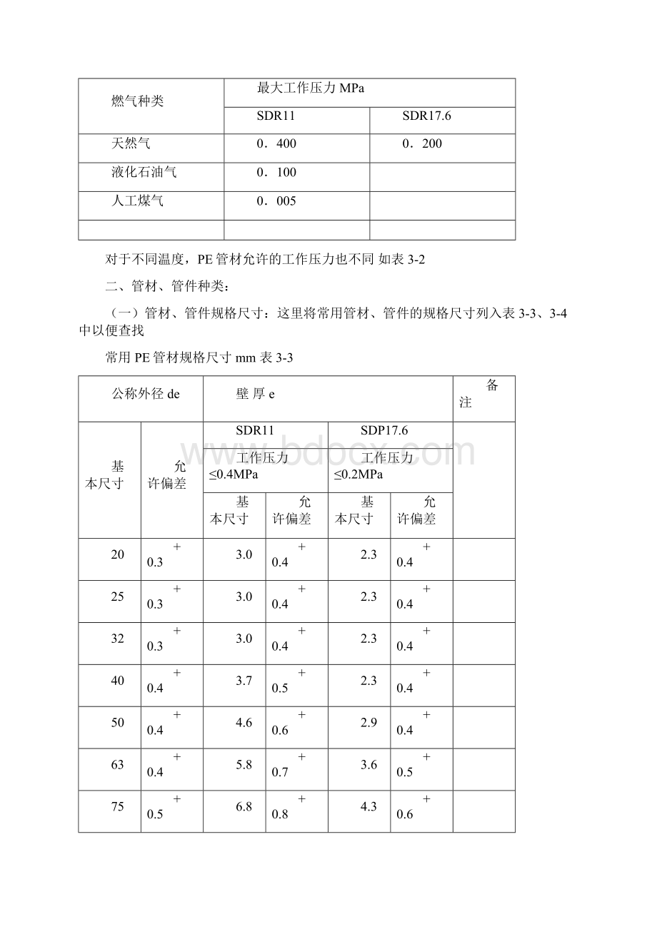 聚乙烯PE燃气管道施工技术.docx_第3页