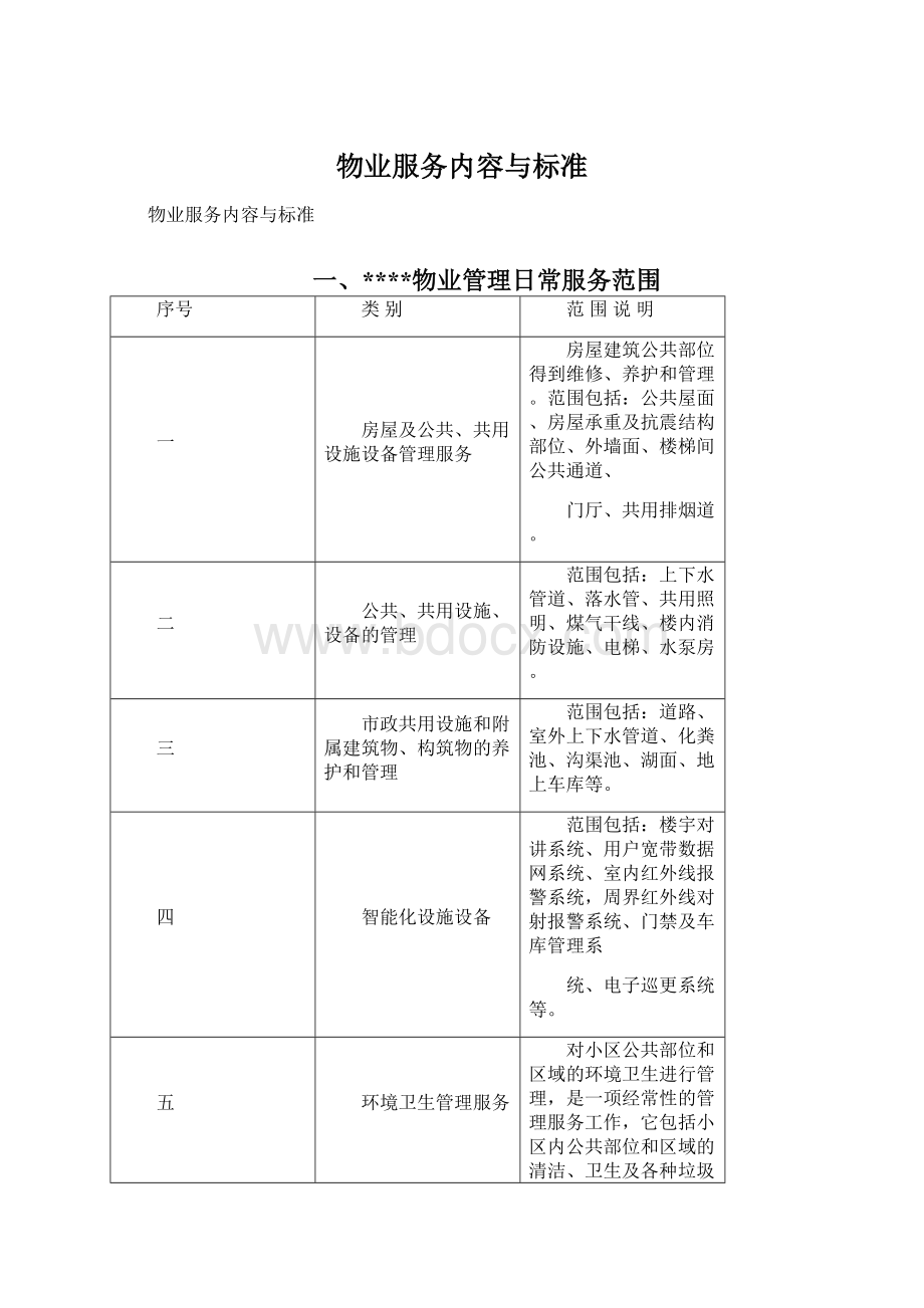 物业服务内容与标准Word文档下载推荐.docx_第1页