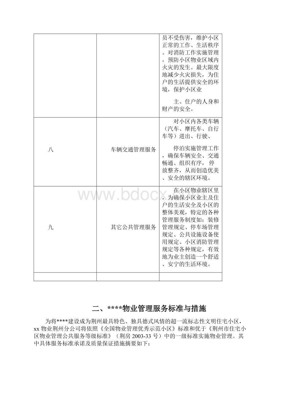 物业服务内容与标准.docx_第3页