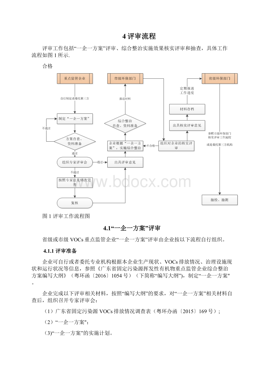 广东省VOCs重点监管企业综合整治实施情况评审技术指南.docx_第3页