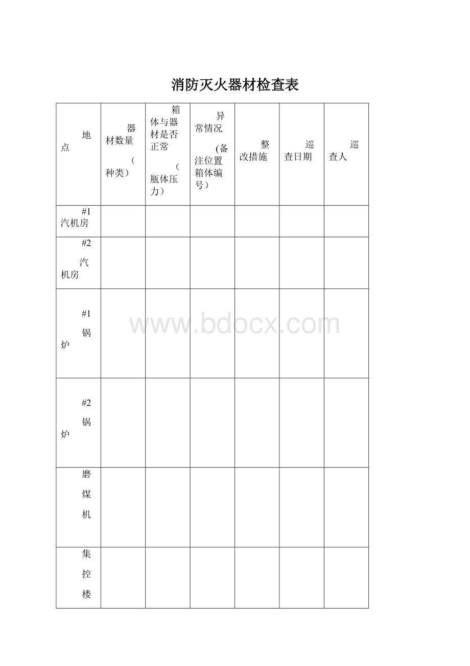 消防灭火器材检查表.docx_第1页