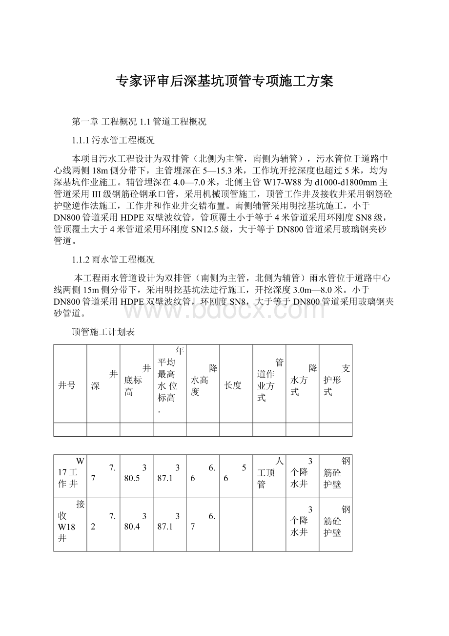 专家评审后深基坑顶管专项施工方案.docx