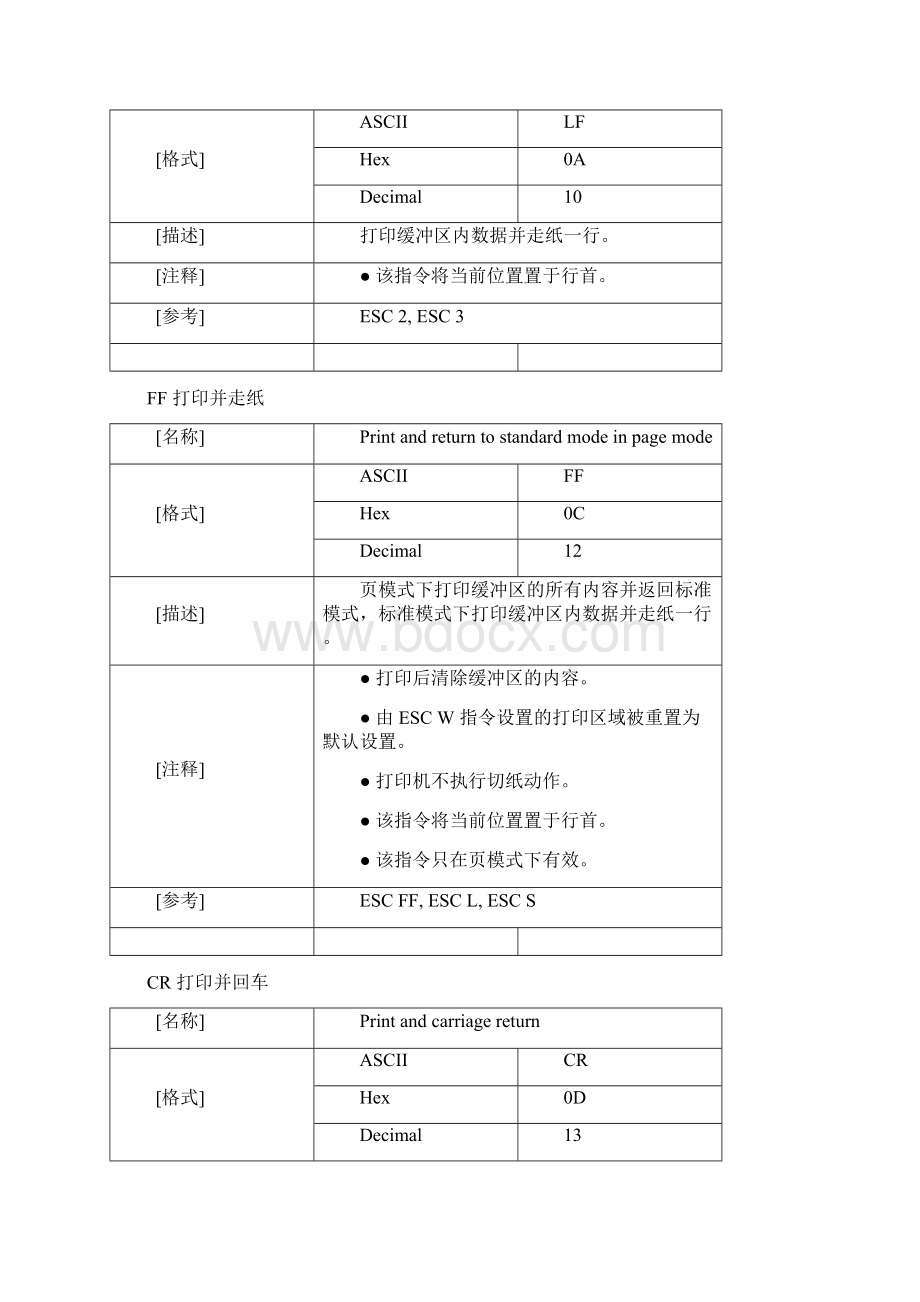 打印机ESCPOS 控制指令.docx_第2页