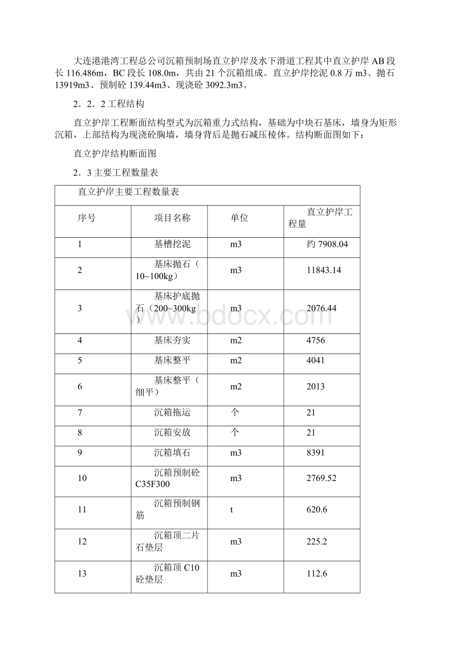 预制场直立护岸施工组织设计最终版Word下载.docx_第2页