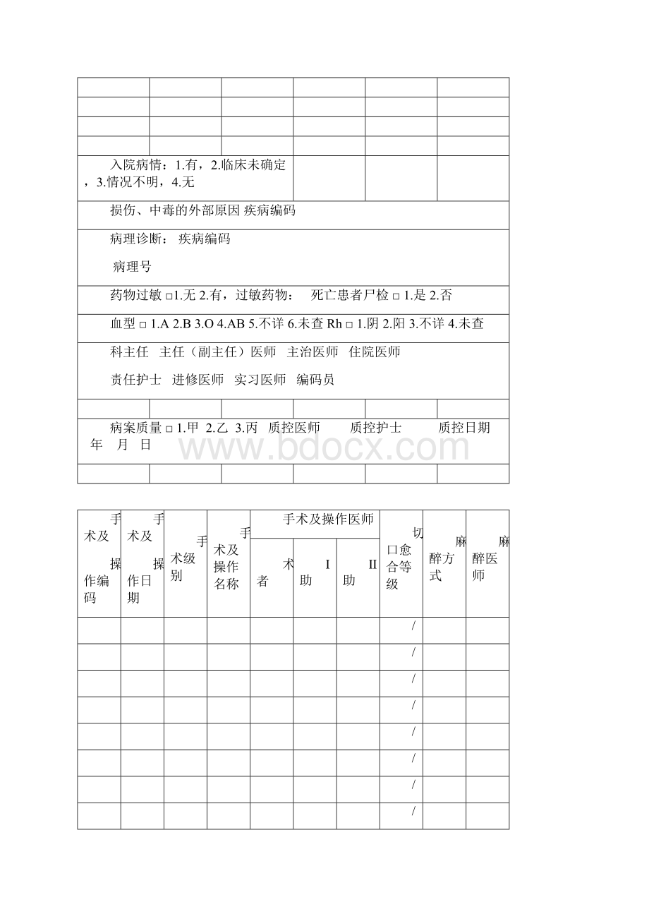 住院病案首页.docx_第2页