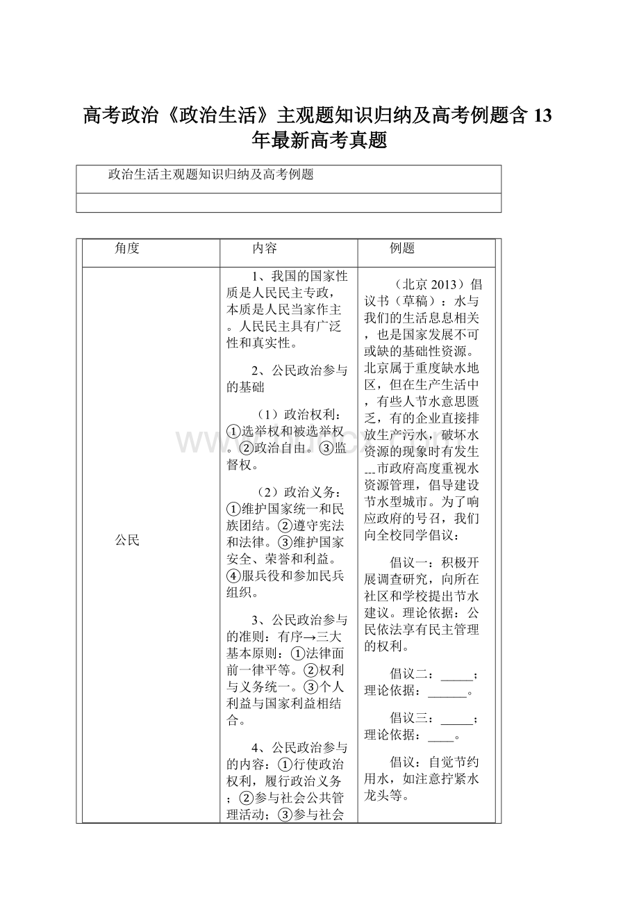 高考政治《政治生活》主观题知识归纳及高考例题含13年最新高考真题Word文档格式.docx_第1页