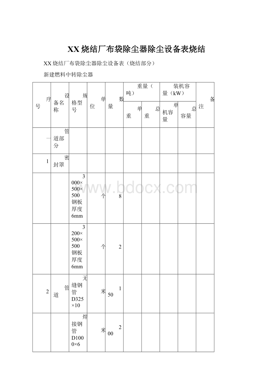 XX烧结厂布袋除尘器除尘设备表烧结.docx_第1页