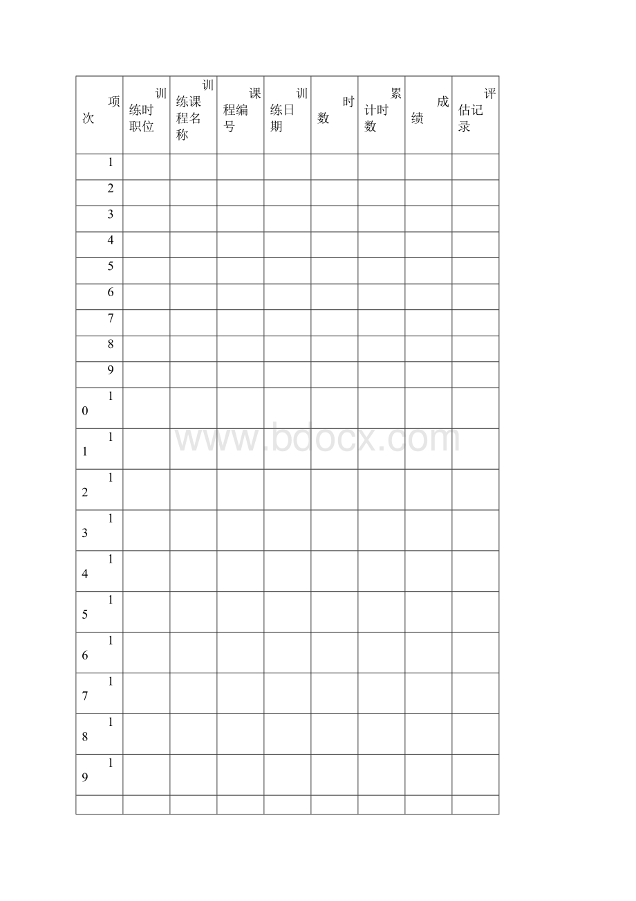 培训管理表格大全1讲课教案文档格式.docx_第3页
