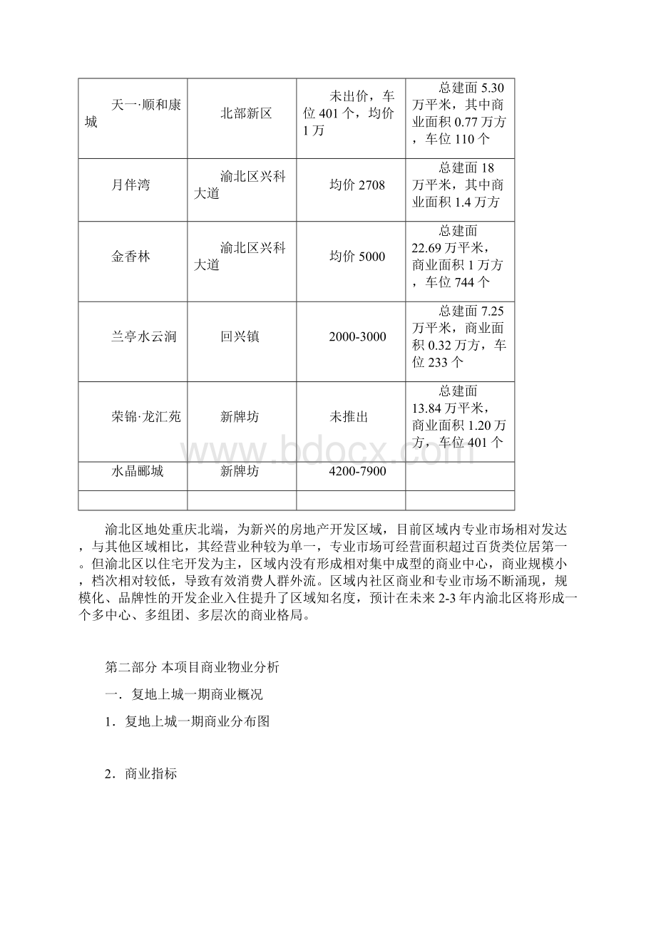 某大型商业物业策划方案Word文档格式.docx_第3页