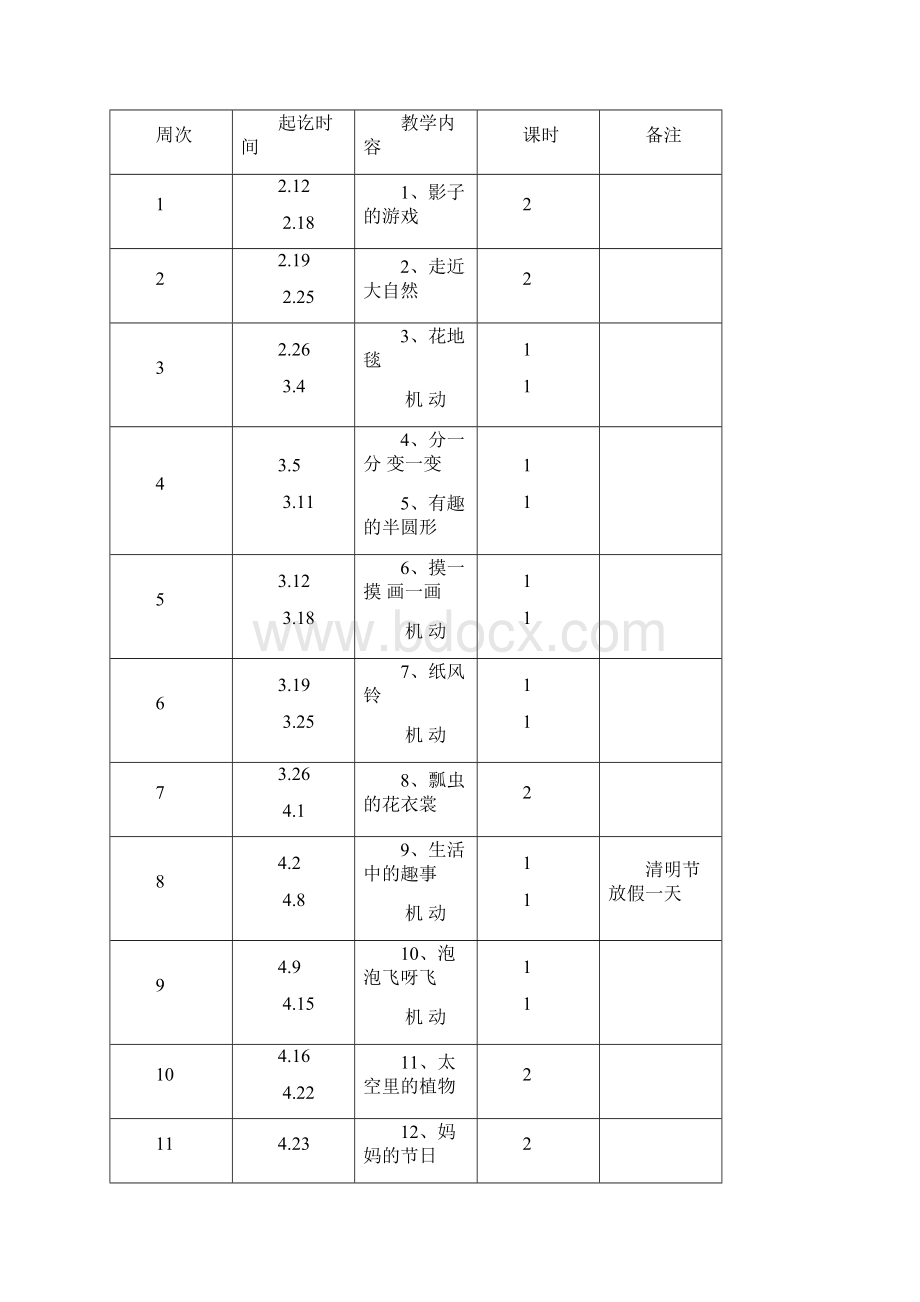 人教版一年级下期美术教案.docx_第2页