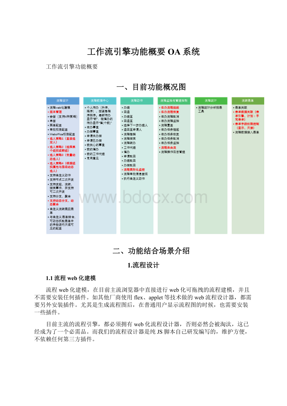 工作流引擎功能概要OA系统Word下载.docx