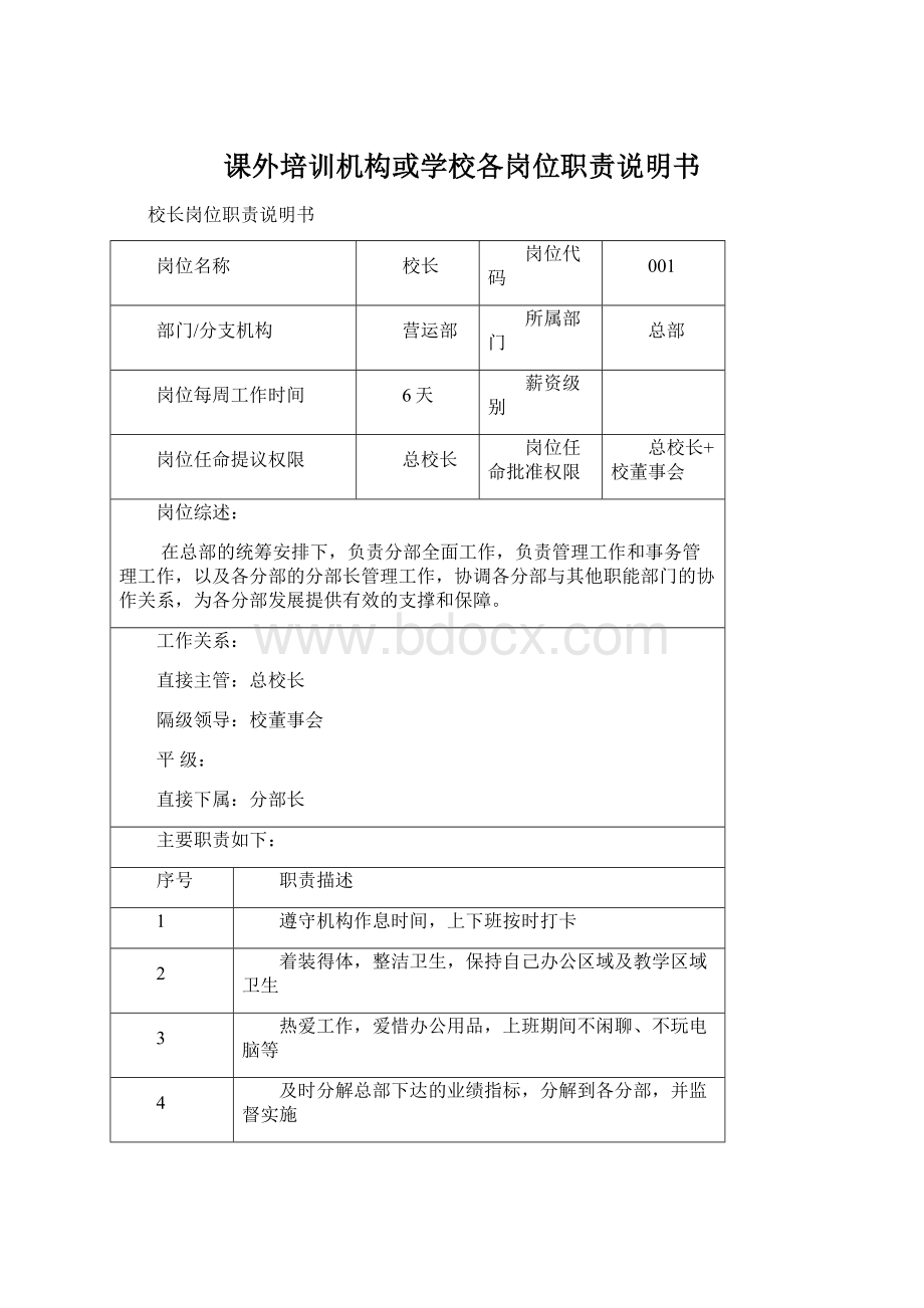 课外培训机构或学校各岗位职责说明书Word文件下载.docx_第1页