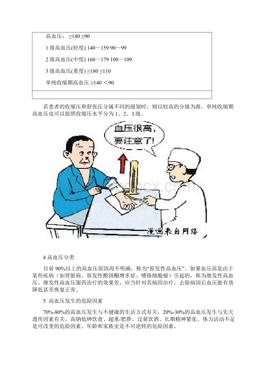 高血压健康教育手册Word文档下载推荐.docx_第2页