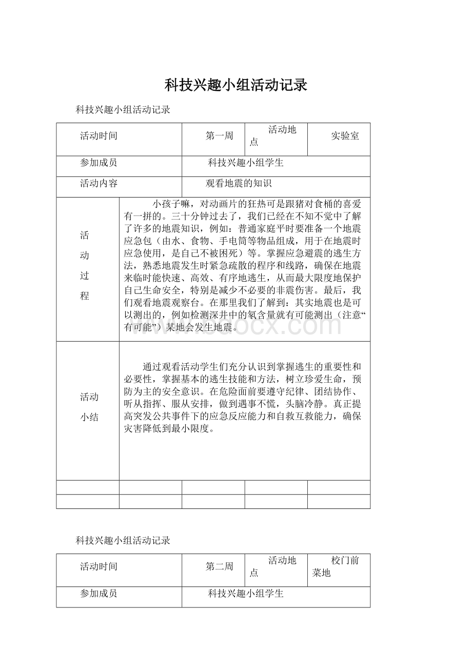 科技兴趣小组活动记录.docx