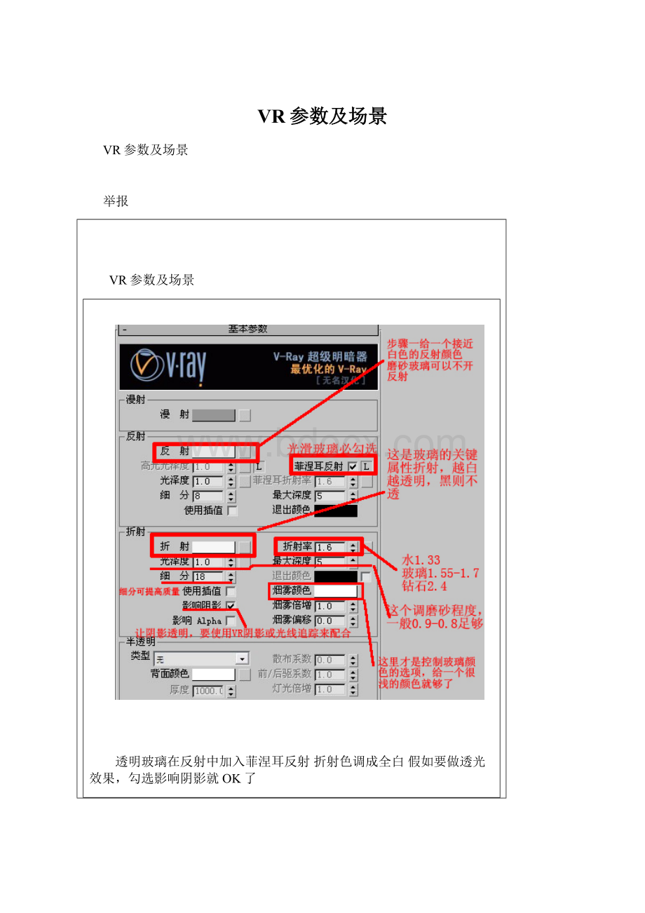 VR参数及场景.docx_第1页