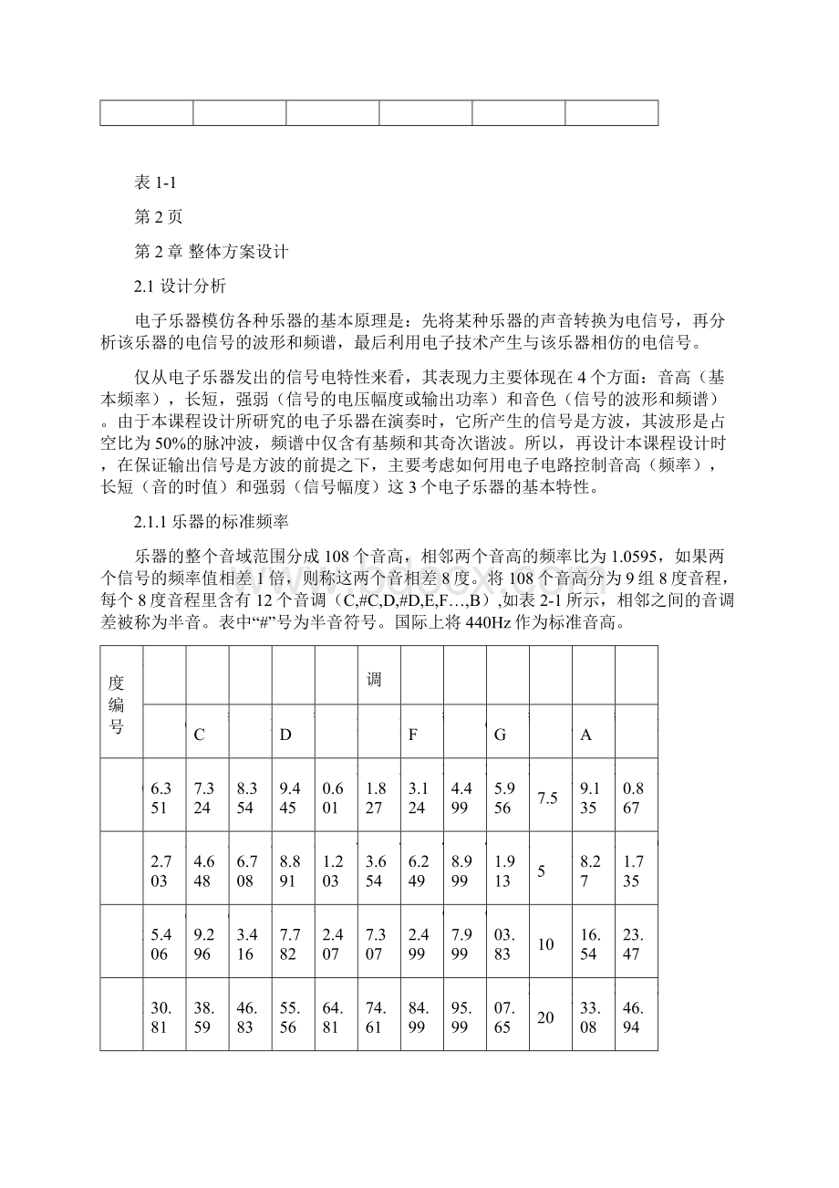 可编程电子音乐自动演奏电路设计.docx_第3页