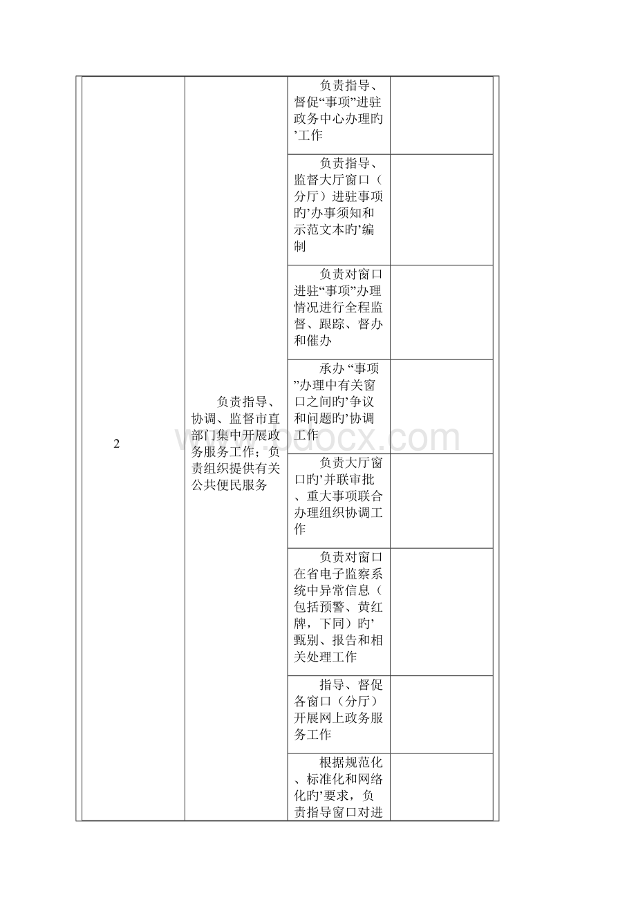 地区事业单位政务服务工作职责和服务内容.docx_第3页