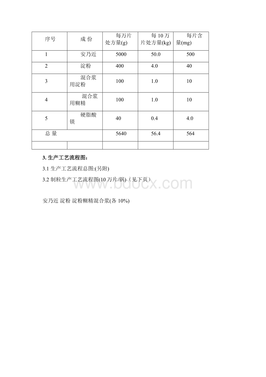 08安乃近片工艺规程.docx_第3页