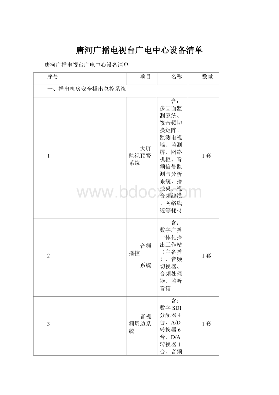 唐河广播电视台广电中心设备清单Word格式文档下载.docx