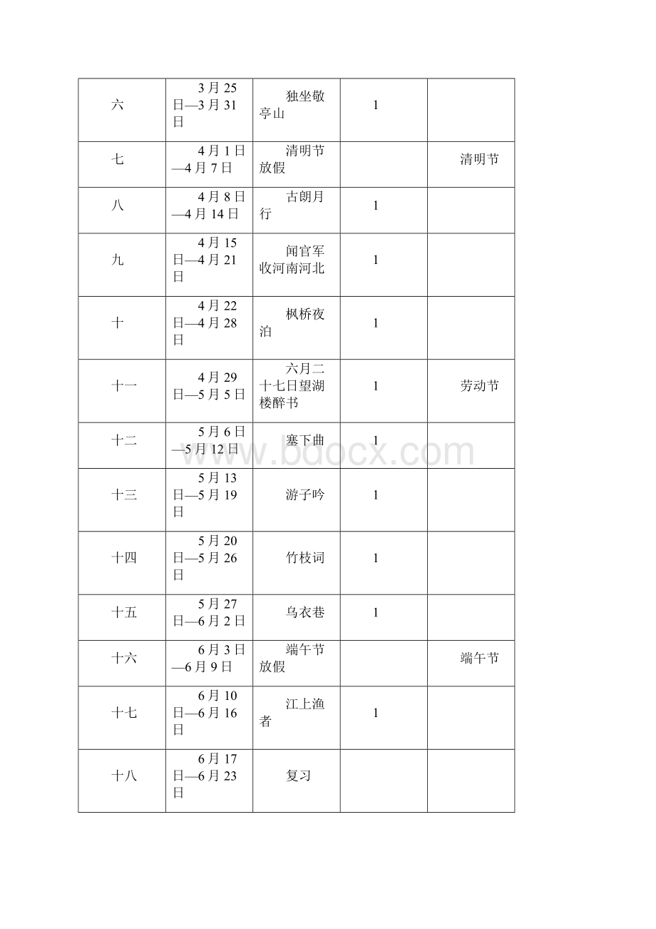 六年级下学期经典诵读教案Word文档下载推荐.docx_第3页