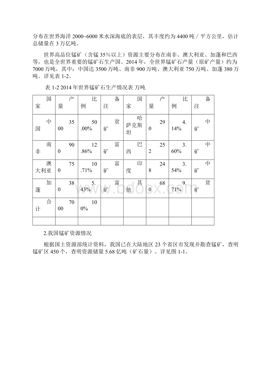 打印版锰产业调研报告1119定稿Word文件下载.docx_第3页