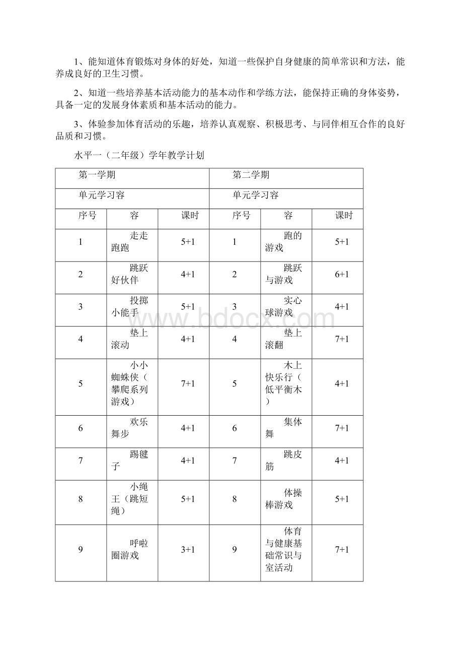 二年级第二学期体育教学案.docx_第2页