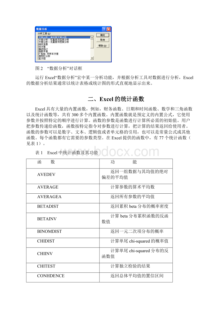 Excel的统计数据分析功能嘉兴学院成教学院Word下载.docx_第2页