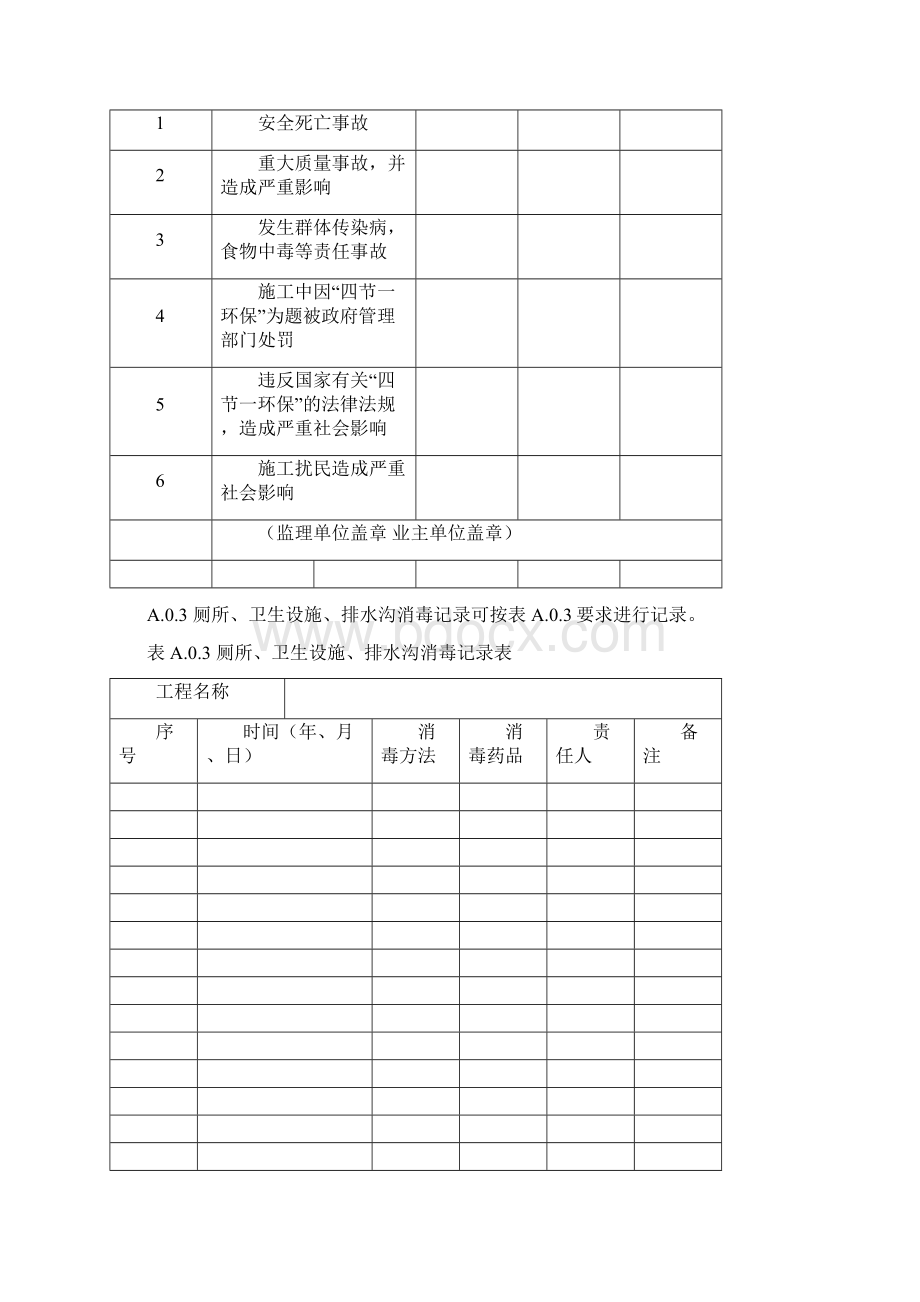 绿色施工记录表.docx_第2页