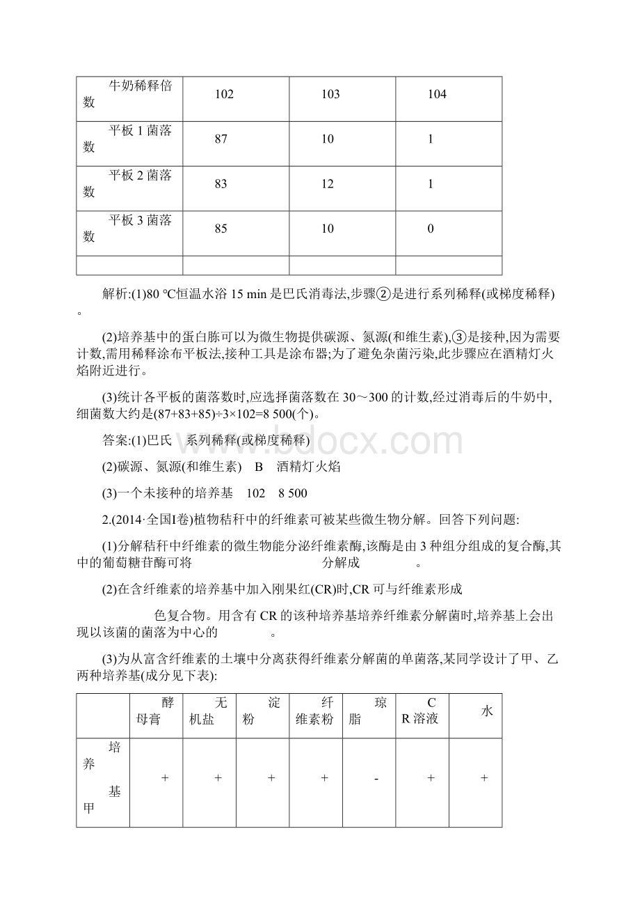 高届高中生物一轮复习资料课时强化训练第36讲 微生物的培养与应用.docx_第2页