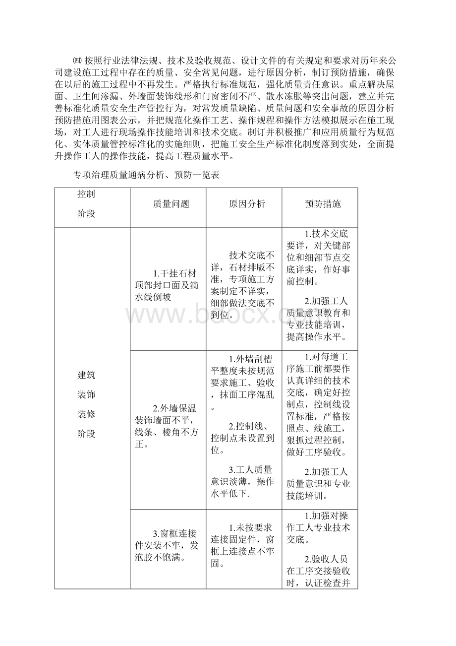 两年质量治理行动专项实施方案.docx_第2页