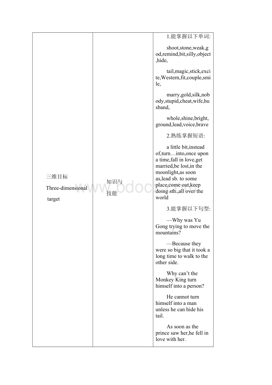 最新人教版八年级下册英语精品教案设计Unit 6.docx_第2页