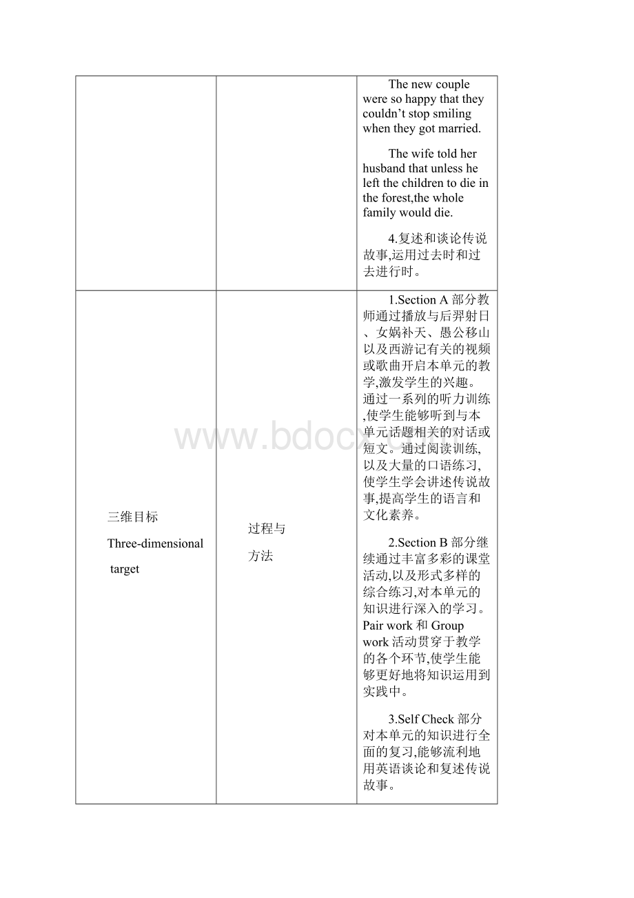 最新人教版八年级下册英语精品教案设计Unit 6.docx_第3页