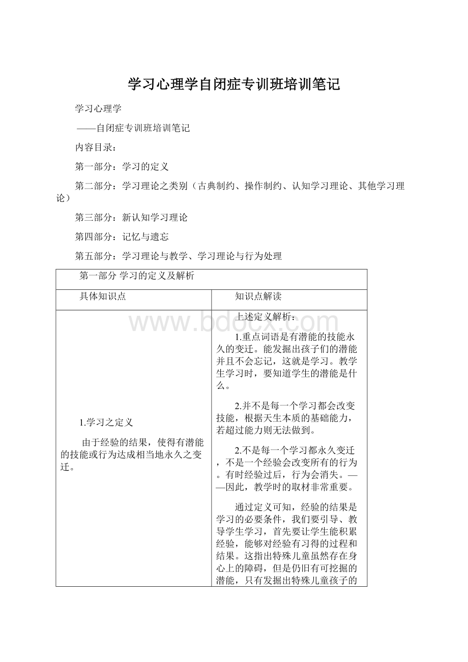 学习心理学自闭症专训班培训笔记Word文档下载推荐.docx