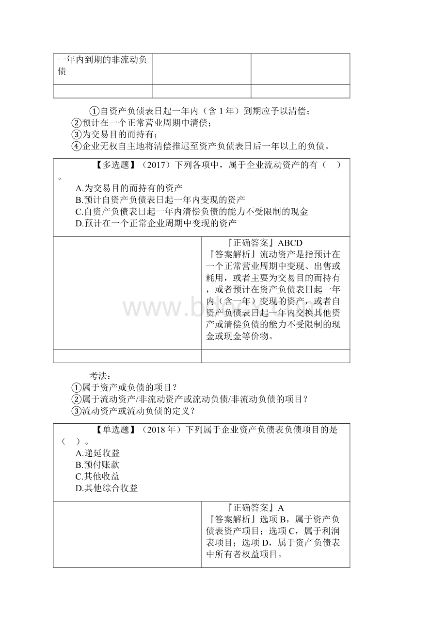 初级会计资格考试试题 6Word文档下载推荐.docx_第2页