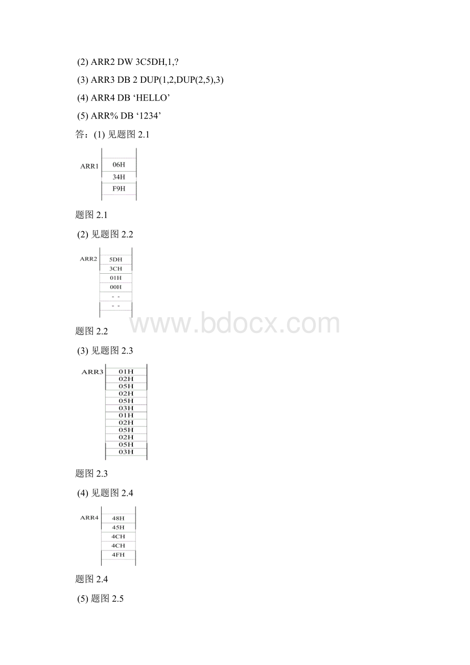 汇编语言程序设计课后习题解答.docx_第3页