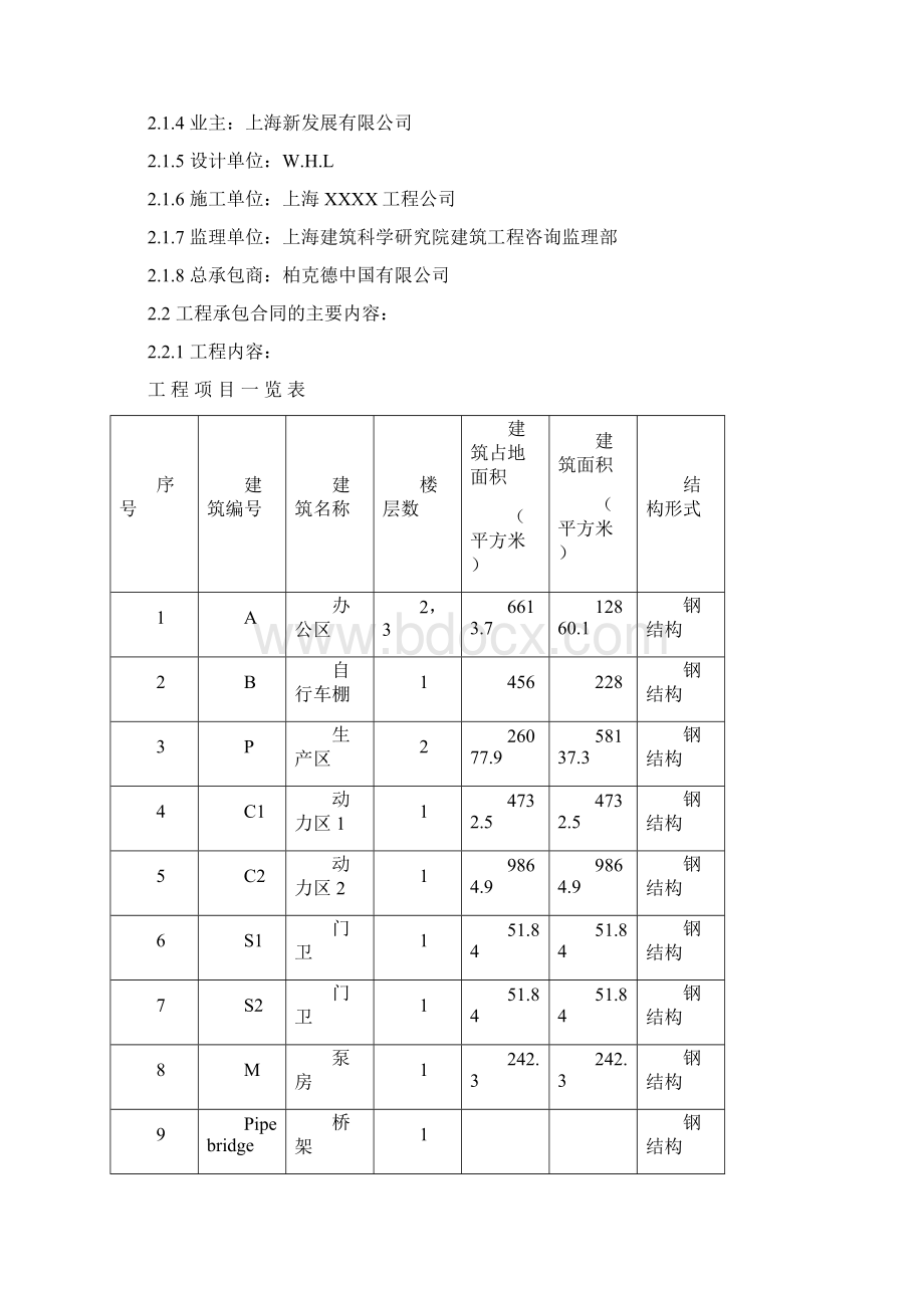 IBM工程钢结构施工组织设计.docx_第3页