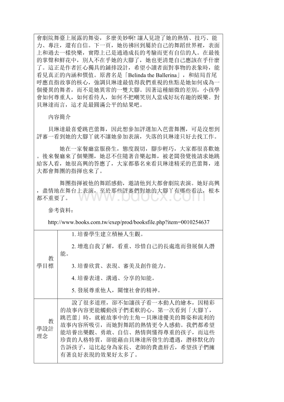 12大脚ㄚ跳芭蕾精品教学设计.docx_第2页