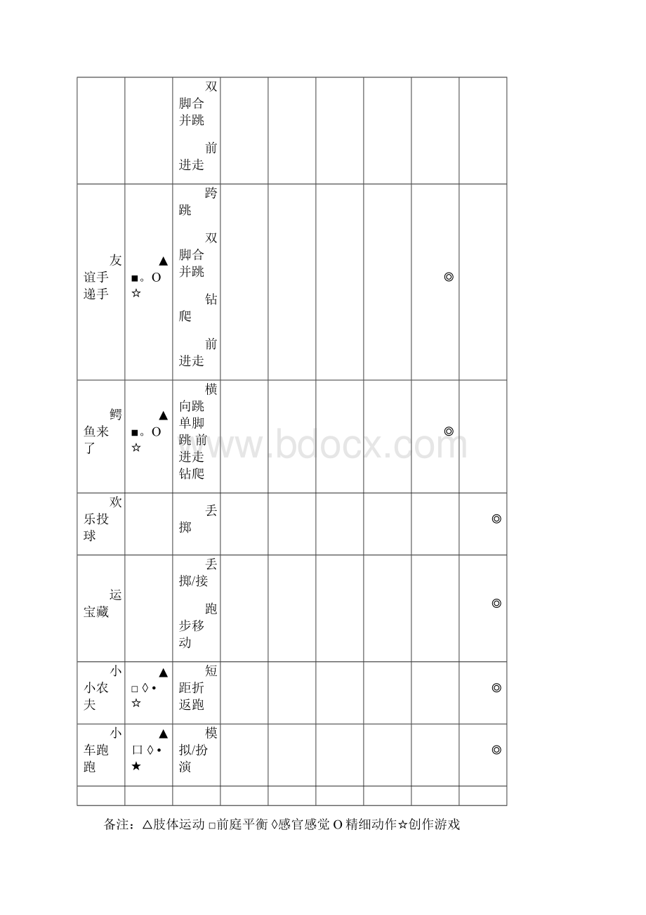 教案设计万象组合系列精彩活动设计.docx_第3页