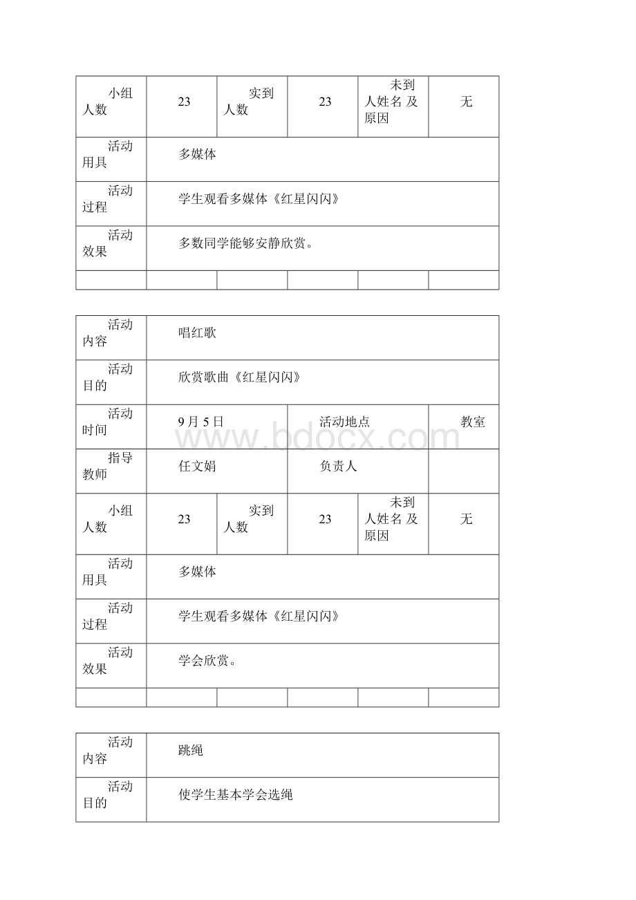 一一班第二课堂活动记录表.docx_第2页