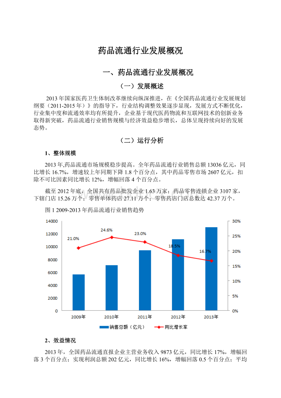 药品流通行业发展概况Word下载.docx