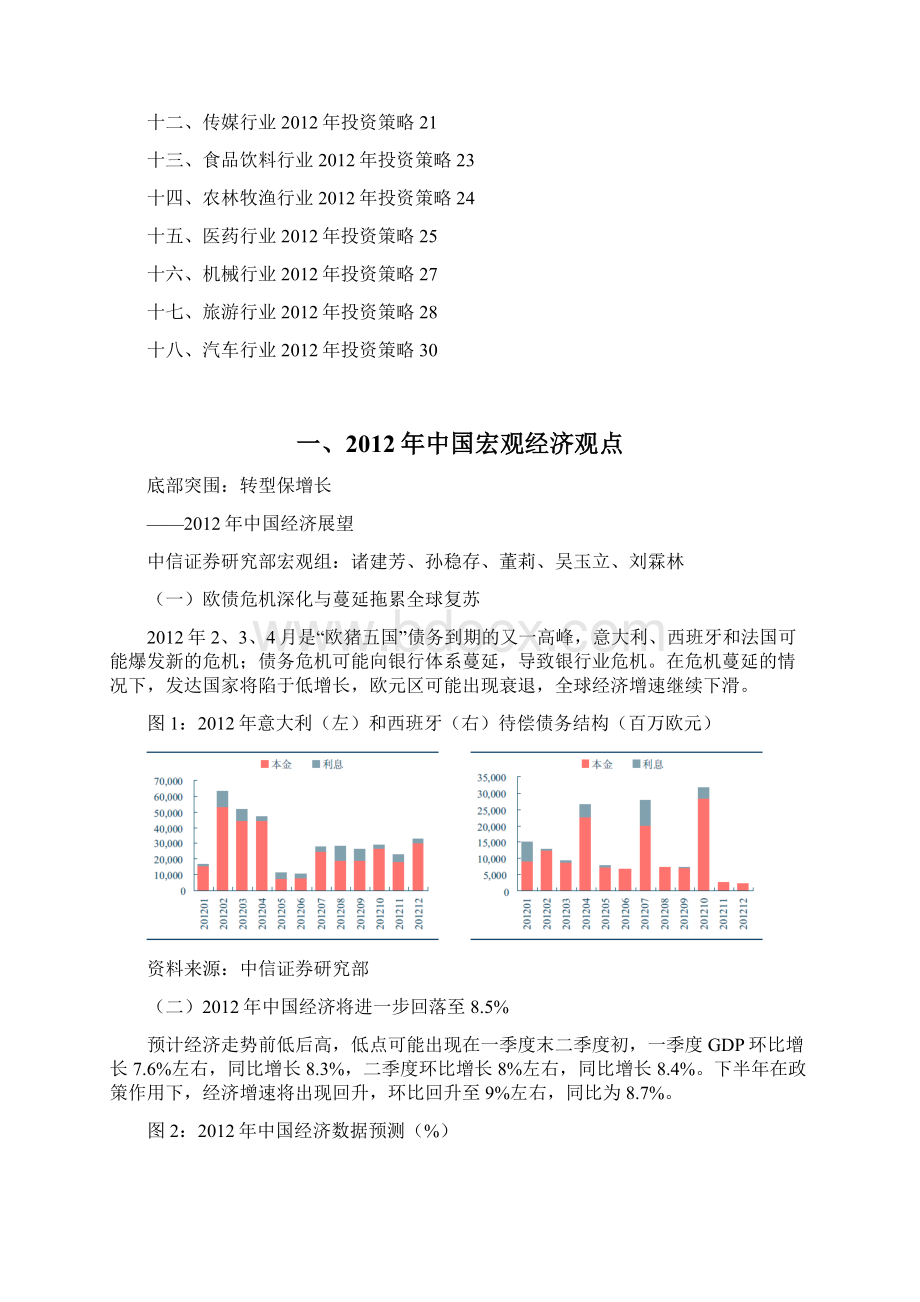 中信证券研究部宏观策略及行业投资策略修改版Word文件下载.docx_第2页