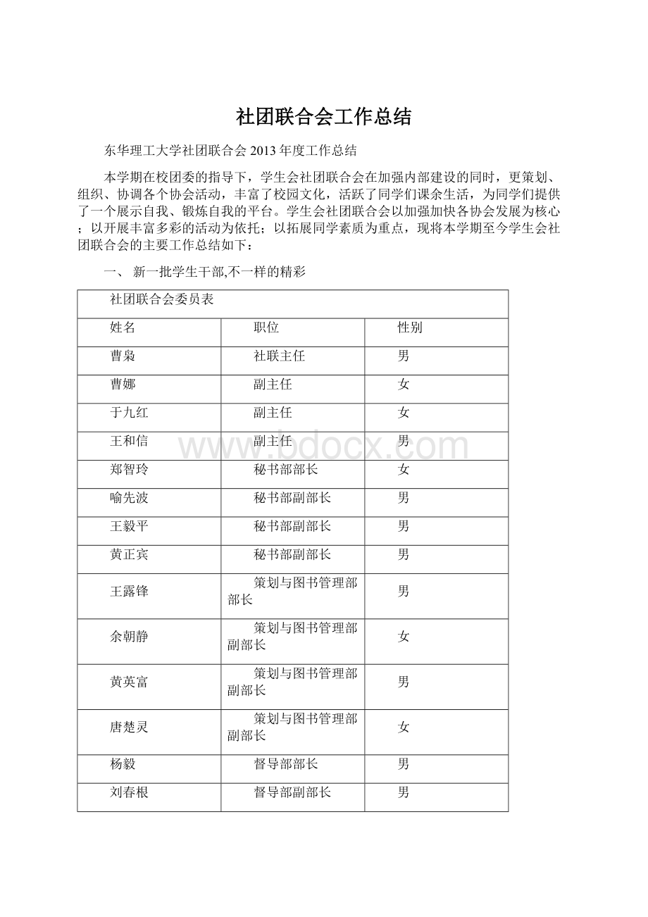 社团联合会工作总结.docx_第1页