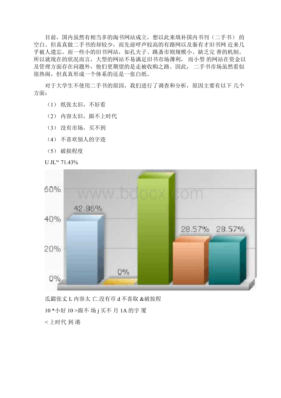 二手书市场环境分析.docx_第2页