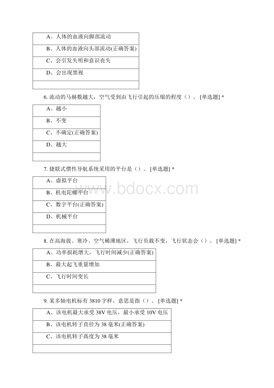 无人机装调与应用试题1600试题及答案.docx_第2页